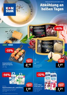 Butter im Konsum Prospekt "Preisparade" mit 12 Seiten (Dresden)