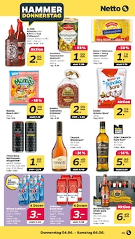 Vodka im aktuellen Netto mit dem Scottie Prospekt (Chemnitz) Vodka im Netto mit dem Scottie Prospekt "Günstig. Besser. Für Dich." mit 35 Seiten (Chemnitz)