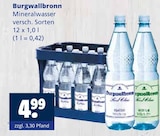 Aktuelles Mineralwasser Angebot bei Getränkewelt in Mülheim (Ruhr) ab 4,99 €