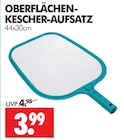 Oberflächen-Kescher-Aufsatz im Angebot bei Wreesmann in Zwickau Oberflächen-Kescher-Aufsatz Angebote bei Wreesmann Zwickau für 3,99 €