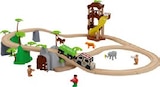 Eisenbahn-Set Angebote von Playtive bei Lidl München für 27,99 €