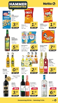 Wodka im aktuellen Netto mit dem Scottie Prospekt (Rostock) Wodka im Netto mit dem Scottie Prospekt "GĂĽnstig. Besser. FĂĽr Dich." mit 37 Seiten (Rostock)