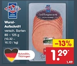 Wurst-Aufschnitt von Wolf im aktuellen Netto Marken-Discount Prospekt