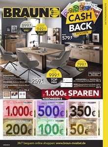 BRAUN Möbel-Center Prospekt CA$HBACK-WOCHEN mit  Seiten in Hohentengen (Rhein) und Umgebung