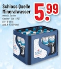 Mineralwasser im Angebot bei Trinkgut in Oberhausen Mineralwasser Angebote von Schloss Quelle bei Trinkgut Oberhausen für 5,99 €