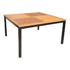 Brico Dépôt Saint-Étienne - Promo Table carrée "Fasia" Promo Table carrée "Fasia" à 229,00 € dans le catalogue Brico Dépôt à Saint-Étienne