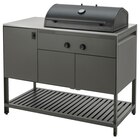 Kohlegrill für draußen/dunkelgrau Angebote von BÅTSKÄR bei IKEA Karlsruhe für 699,00 €