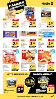 Pizza im aktuellen Netto mit dem Scottie Prospekt (Berlin) Pizza im Netto mit dem Scottie Prospekt "Günstig. Besser. Für Dich." mit 42 Seiten (Berlin)