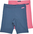 Kinder-Radler-Shorts im Angebot bei Rossmann in Schwabach Kinder-Radler-Shorts Angebote bei Rossmann Schwabach für 7,99 €