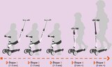 Trottinette 3 roues évolutive on & go scribble 5 en 1 - MONDO en promo à 49,90 € chez Intermarché Trottinette 3 roues évolutive on & go scribble 5 en 1 - MONDO dans le catalogue Intermarché