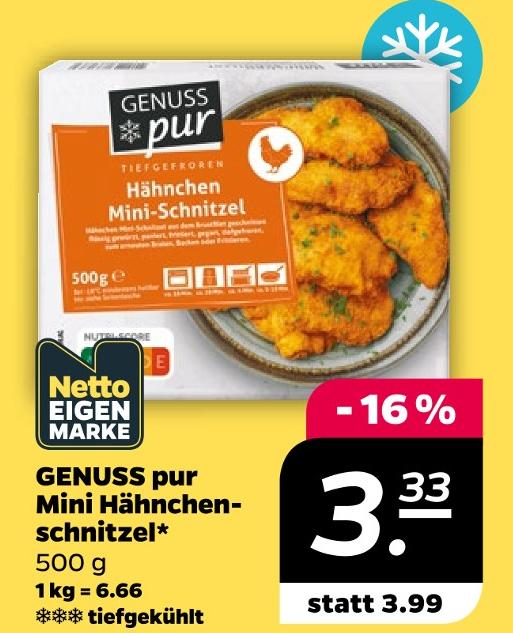 Mini Hähnchenschnitzel