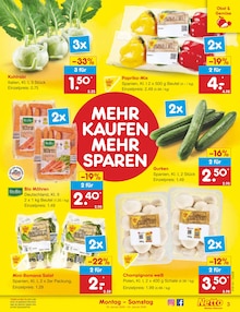 Paprika im Netto Marken-Discount Prospekt "Aktuelle Angebote" mit 60 Seiten (Bremen)