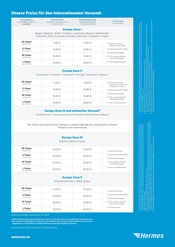 Samsung Angebote im Prospekt "Preis- und Serviceübersicht" von Hermes Paketshop auf Seite 2