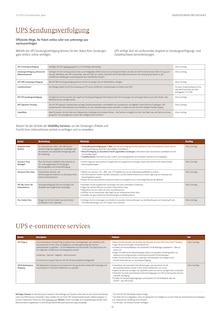 Drucker im UPS Prospekt "Tariftabelle und Serviceleistungen" mit 39 Seiten (Mönchengladbach)