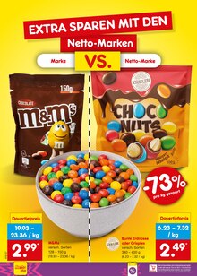 Backzubehör im Netto Marken-Discount Prospekt "Aktuelle Angebote" mit 75 Seiten (Fürth)