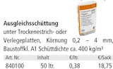 Ausgleichsschüttung Angebote bei Holz Possling Berlin für 18,75 €