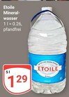 Aktuelle Mineralwasser Angebote bei GLOBUS in Mannheim Aktuelles Mineral-Wasser Angebot bei GLOBUS in Mannheim ab 1,29 €