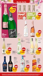 Penny Whisky im Prospekt 