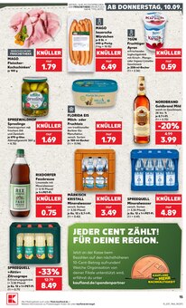 Wasser im Kaufland Prospekt "Hier bin ich richtig" mit 66 Seiten (Berlin)