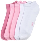 Sneaker mit Frotteesohle Angebote bei Penny Pirna für 4,99 €