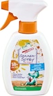 Hautpflegeprodukte im Netto Marken-Discount Prospekt Sonnenspray Kidssensitiv von Laluga im aktuellen Netto Marken-Discount Prospekt für 5,79 €