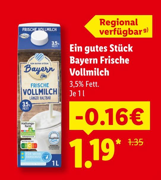 Frische Vollmilch