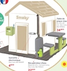 Promo Sonnette électronique à 6,99 € dans le catalogue La Grande Récré à Montluçon