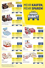 Snickers Angebot & Preis im aktuellen METRO Prospekt Snickers Angebot im aktuellen METRO Prospekt auf Seite 23