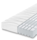 Aktuelle Matratze Angebote bei Höffner in Hannover Aktuelles 7-Zonen Kaltschaum-Matratze Angebot bei Höffner in Hannover ab 299,00 €