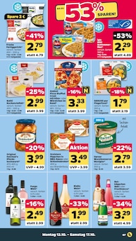 Braten im aktuellen Netto mit dem Scottie Prospekt (Cottbus) Braten im Netto mit dem Scottie Prospekt "GĂĽnstig. Besser. FĂĽr Dich." mit 43 Seiten (Cottbus)