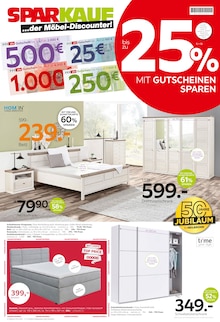 Aktueller Sparkauf Heilbronn Prospekt "Küchenaktion Fix & Fertig" mit 8 Seiten