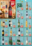 Weinbrand Weinbrand