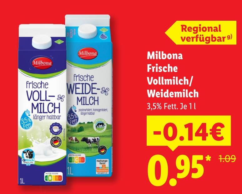 Frische Vollmilch
