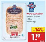 Wurst-Aufschnitt im Angebot bei Netto Marken-Discount in Oranienburg Wurst-Aufschnitt Angebote von Wolf bei Netto Marken-Discount Oranienburg für 1,19 €