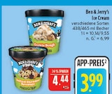 Aktuelle Eis Angebote bei Marktkauf in Fürth Aktuelles Cookie Dough Angebot bei Marktkauf in Fürth ab 3,99 €