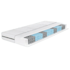 7-Zonen-Taschenfederkern-Matratze „Support“ Angebote von Livarno bei Lidl Bautzen für 79,99 €