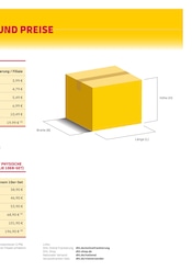 Aktueller DHL Paketshop Prospekt mit Reis, "PREISÜBERSICHT", Seite 3