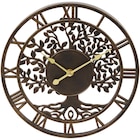 Horloge - Action dans le catalogue Action