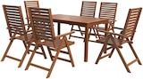 Table de jardin + Set de fauteuils - Livarno Home - Lidl à Cambrai Table de jardin + Set de fauteuils - Livarno Home en promo chez Lidl Cambrai à 399,00 €
