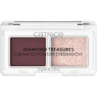Lidschatten Diamond Treasures Cream to Powder 060 Burgundy Glitz von CATRICE für 3,95 € bei dm-drogerie markt im Angebot Lidschatten Diamond Treasures Cream to Powder 060 Burgundy Glitz von CATRICE im aktuellen dm-drogerie markt Prospekt