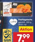 Netto Marken-Discount Pößneck Prospekt mit  im Angebot für 7,99 €