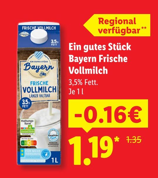 Frische Vollmilch