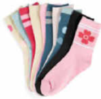 Kinder Socken im Angebot bei Netto Marken-Discount in Karlsruhe Kinder Socken Angebote von Spirit bei Netto Marken-Discount Karlsruhe für 4,99 €