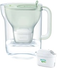 Wasserfilter-Kanne Angebote von BRITA bei Lidl Reutlingen für 24,99 €