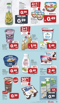 Milch im famila Nordwest Prospekt "Markt - Angebote" mit 43 Seiten (Oldenburg)