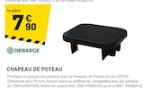 Chapeau de poteau - DEBARGE en promo chez Tout Faire Le Mans à 7,90 €