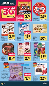 Netto mit dem Scottie Prospekt der aktuellen Woche, gĂĽltig von 05.10.2026 bis 10.10.2026 Aktueller Netto mit dem Scottie Prospekt "GĂĽnstig. Besser. FĂĽr Dich." mit 43 Seiten