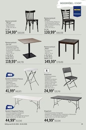 METRO Wenger im Prospekt 