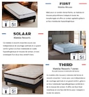 LE MATELAS SOLAAR - SANSMARQUE en promo chez Auchan Hypermarché Illkirch-Graffenstaden à 119,00 €