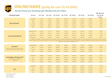UPS Prospekt: "ONLINETARIFE", 3 Seiten, 13.01.2026 - 31.03.2026